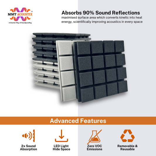 Turbo Acoustic Foam 1x1 ft, Charcoal + Stone White