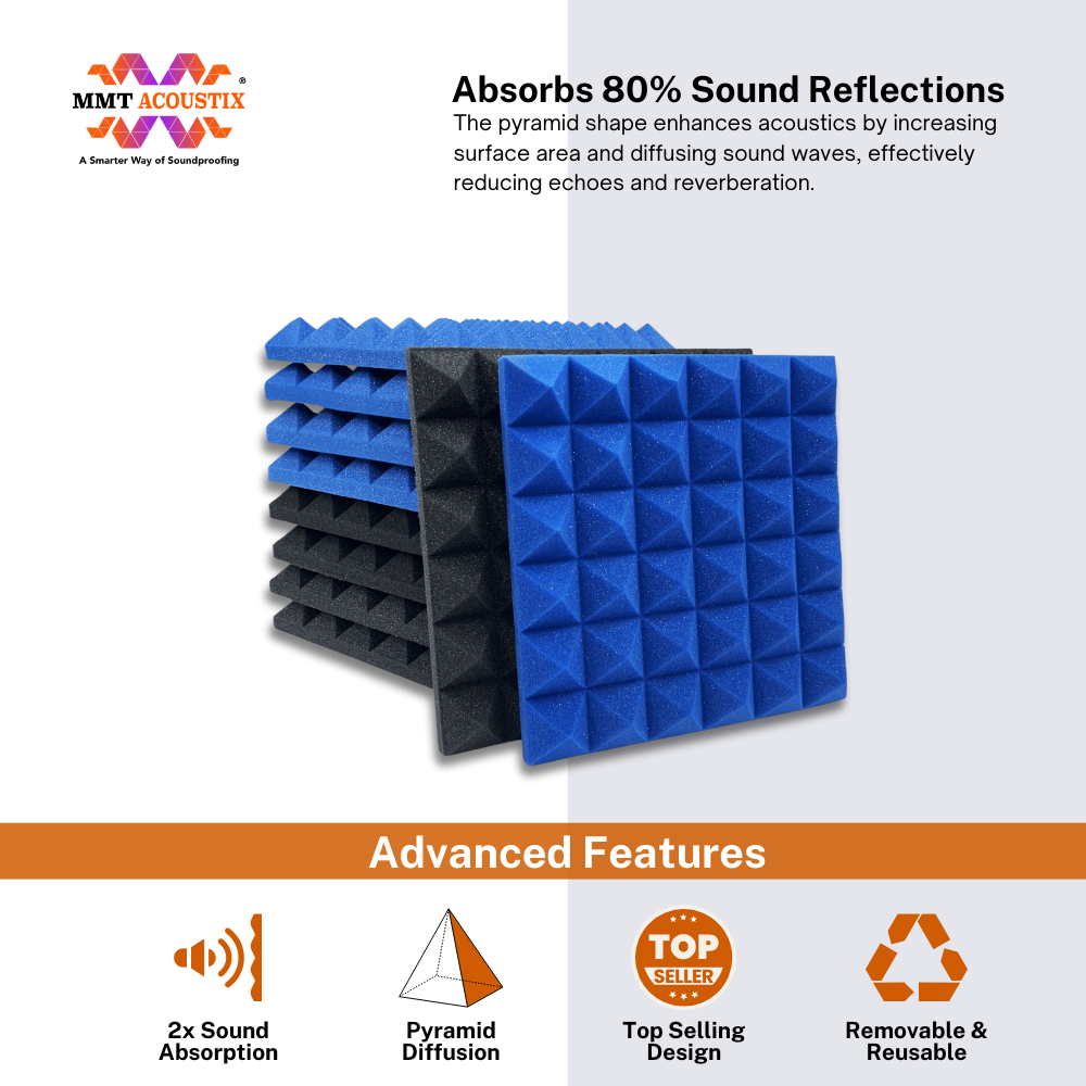Pyramid Acoustic Foam 2”, 1x1 Ft, Charcoal + European Blue