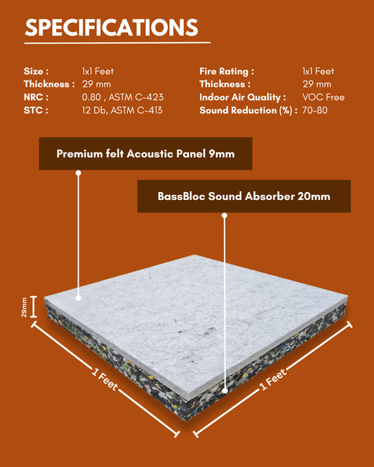 Door Soundproof Tiles | Hair Grey