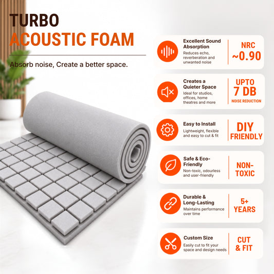 Turbo Acoustic Foam 6x3 ft, Stone White