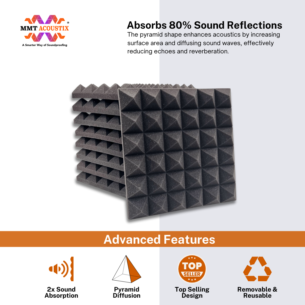 Pyramid Acoustic Foam 2”, 1x1 Ft, Wine
