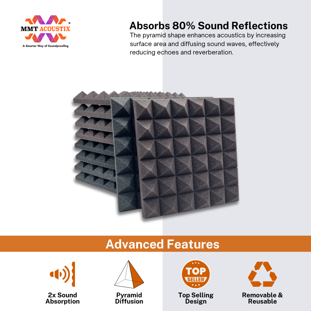 Pyramid Acoustic Foam 2”, 1x1 Ft, Charcoal + Wine