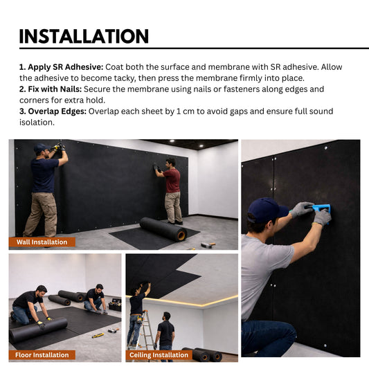 SoundBlanket 2.5mm | Mass Loaded Vinyl | Noise Barrier