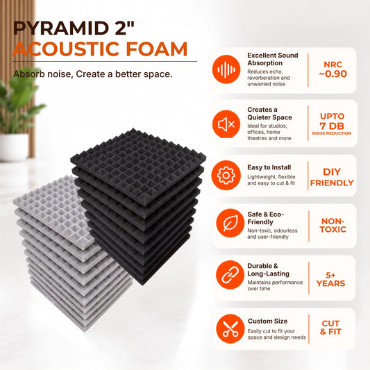 Pyramid Acoustic Foam 1”, 1x1 Ft, Charcoal Black + Stone White