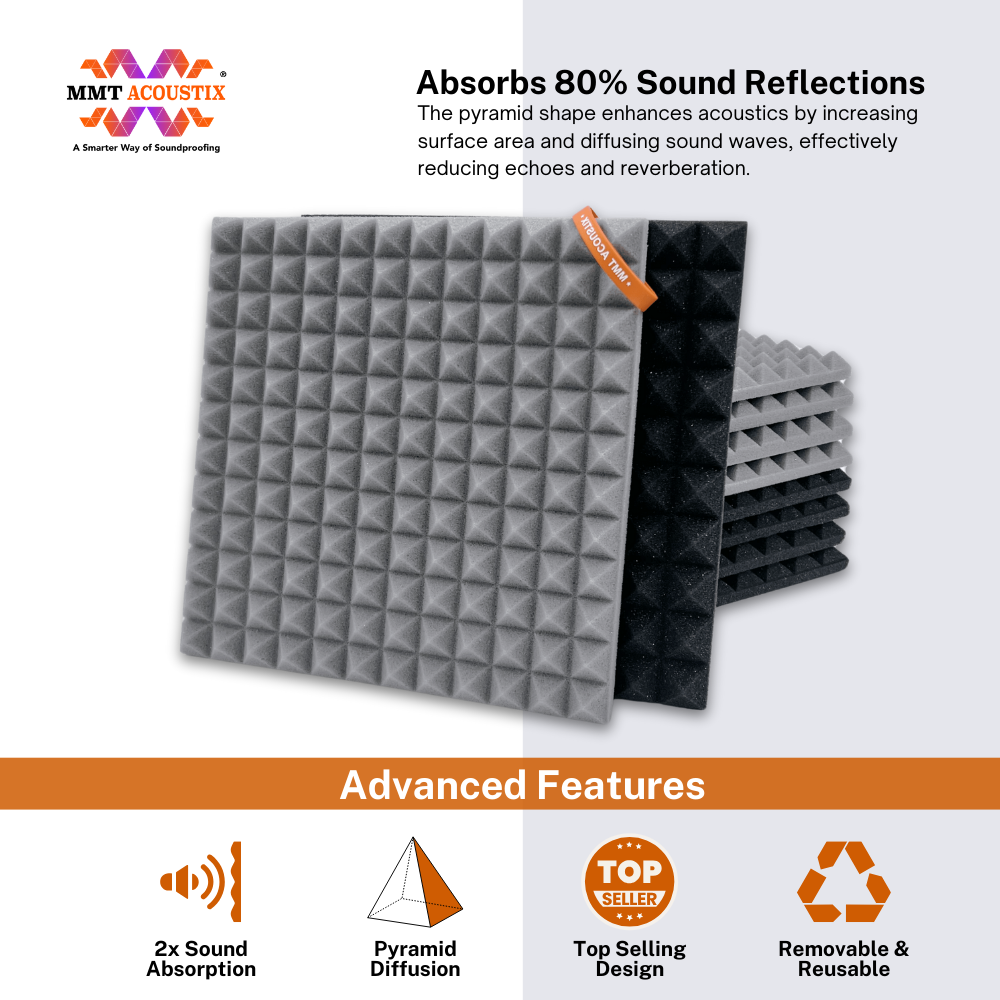 Pyramid Acoustic Foam 1”, 1x1 Ft, Charcoal + Stone White