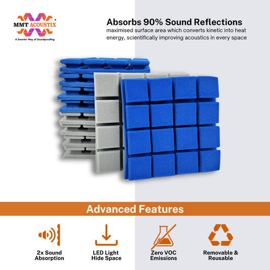 Turbo Acoustic Foam 1x1 ft, Stone White + European Blue
