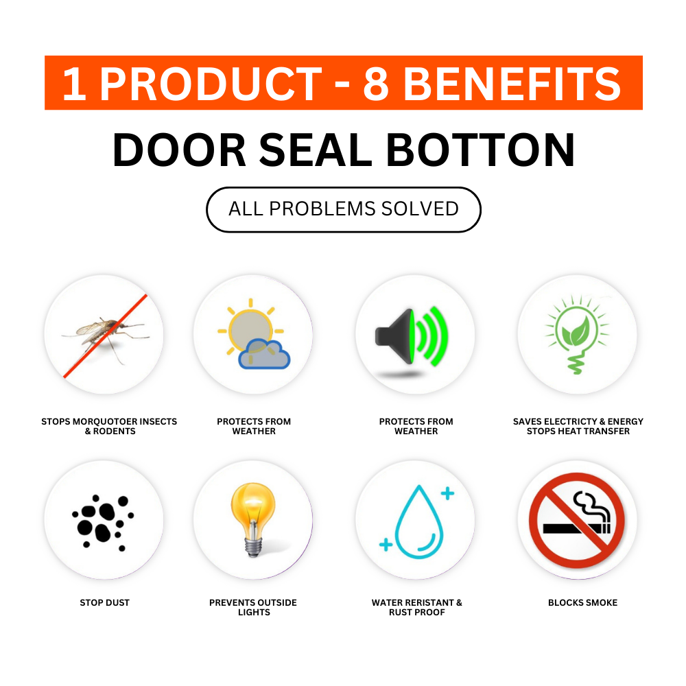 Door Seal Bottom Carbon Metal + Rubber Insulation 36" x 1.5"
