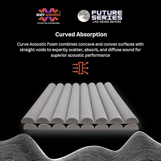 Curve Acoustic Foam 2x2 ft, Stone White