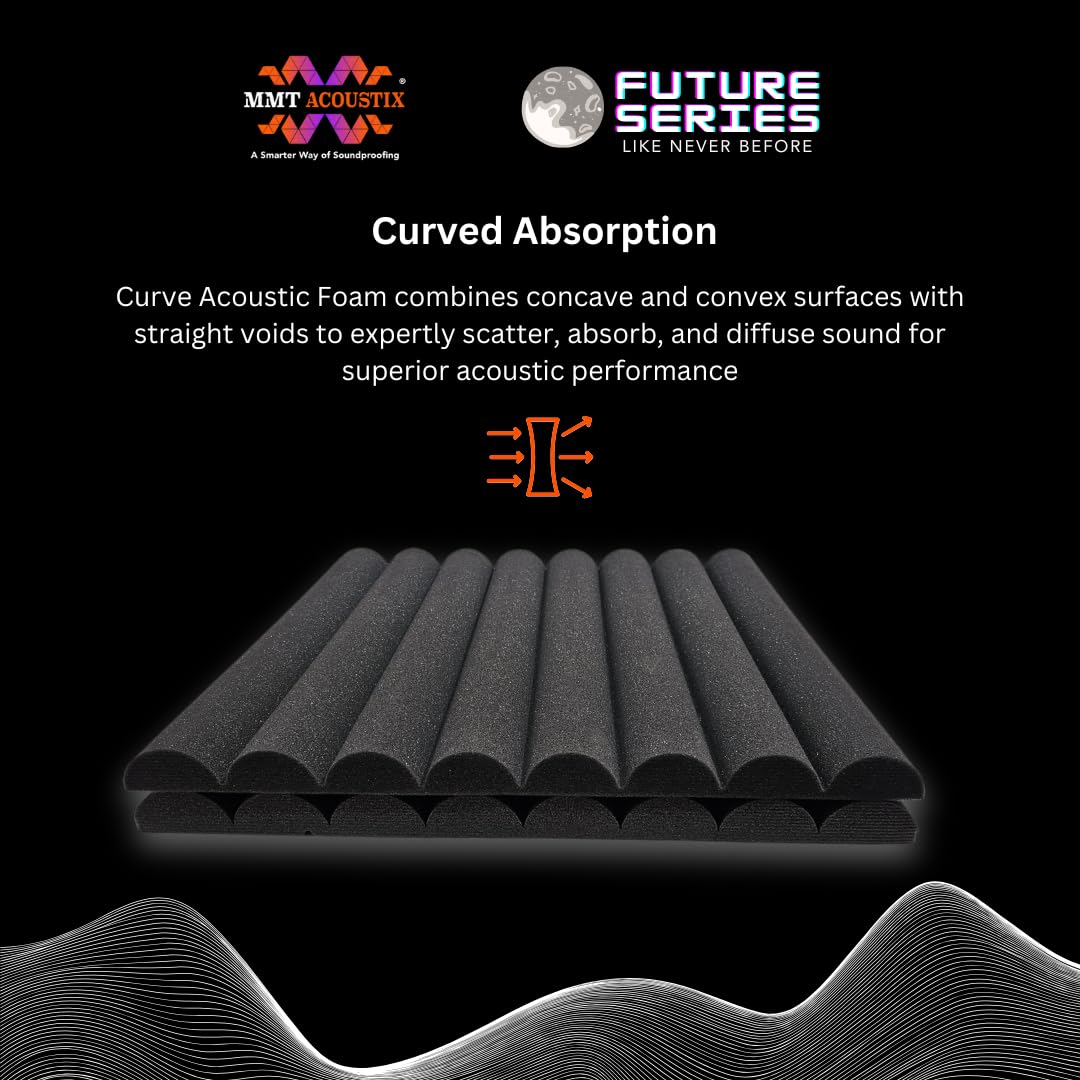 Curve Acoustic Foam 2x2ft, Charcoal