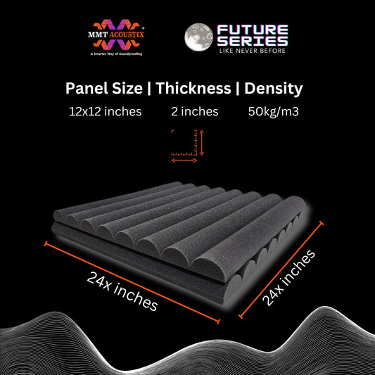 Curve Acoustic Foam 2x2ft, Charcoal