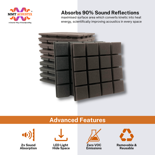 Turbo Acoustic Foam 1x1 ft, Charcoal + Wine