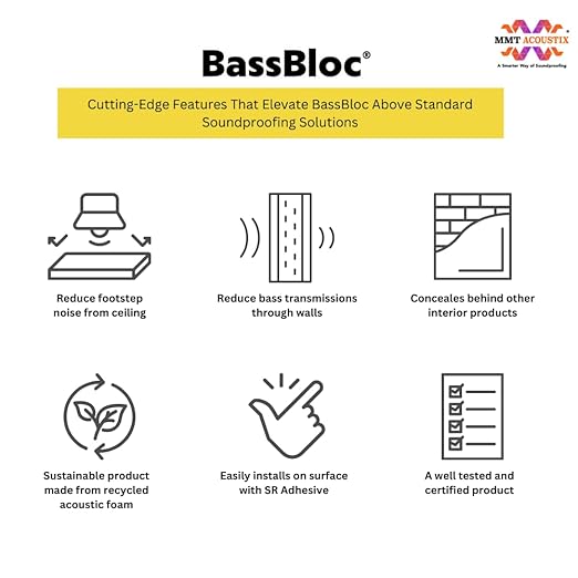 BassBloc Bass Absorber | 6x3 feet, 40 mm