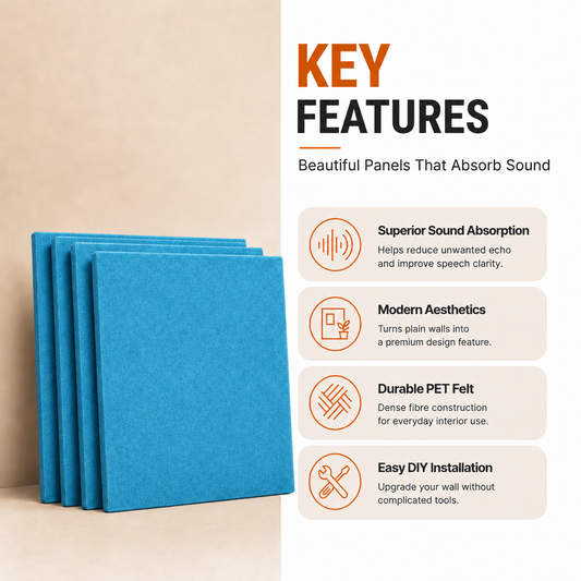Felt PET Acoustic Panel | Office & Home Acoustics | Sky
