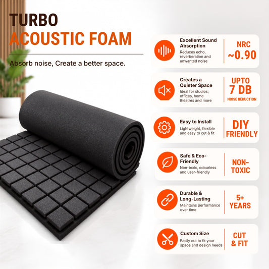 Turbo Acoustic Foam 6x3 ft, Charcoal Black