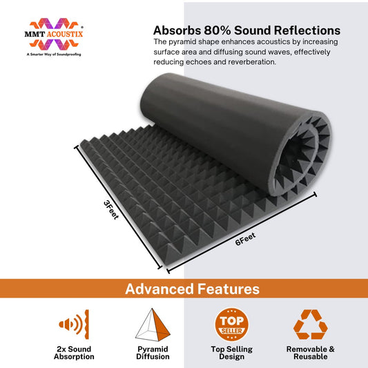 Pyramid Acoustic Foam 2”, 6x3 Ft, Charcoal