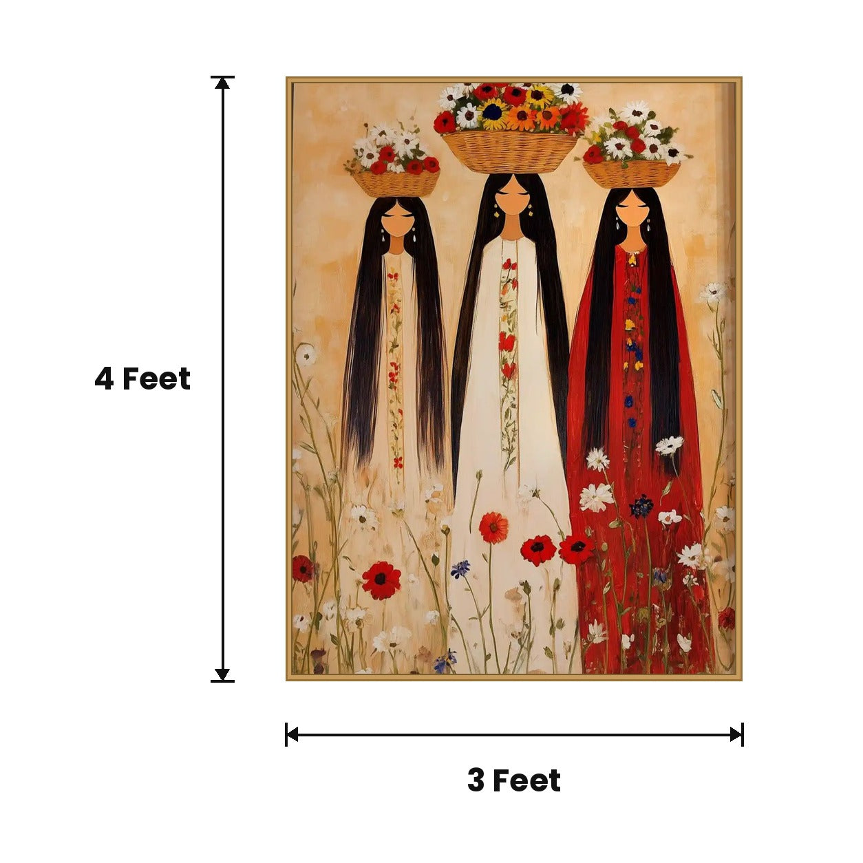 Three Women Flower Baskets acoustic painting size guide, 4 x 3 ft