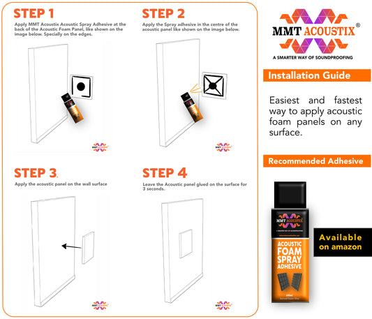 Pulsar Acoustic Foam 6x3 ft, Charcoal