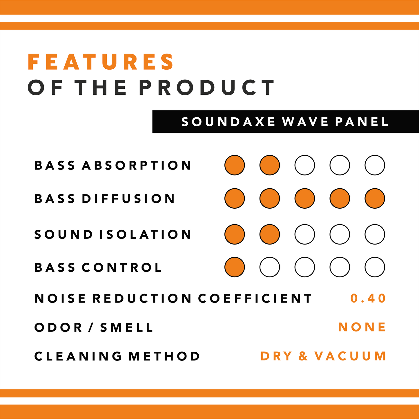 SoundaXe® Wave Acoustic Panel,2x2 Ft, Dark Cherry