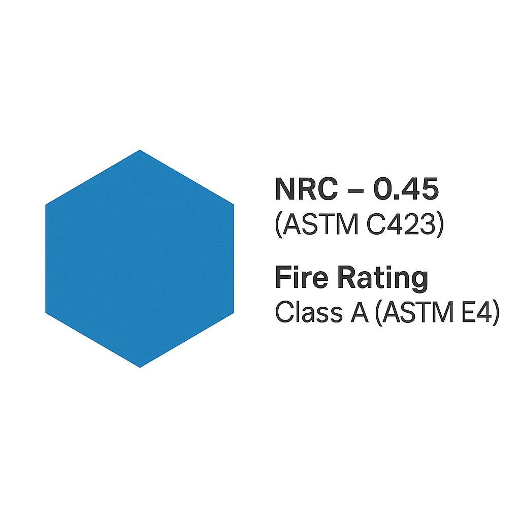 Acoustic Ceiling Clouds, Hexagon, 8 pcs