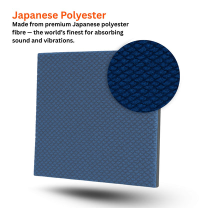 Acoustic Carpet Tiles | 50x50 cm | Navy Blue | 64 Sq Ft