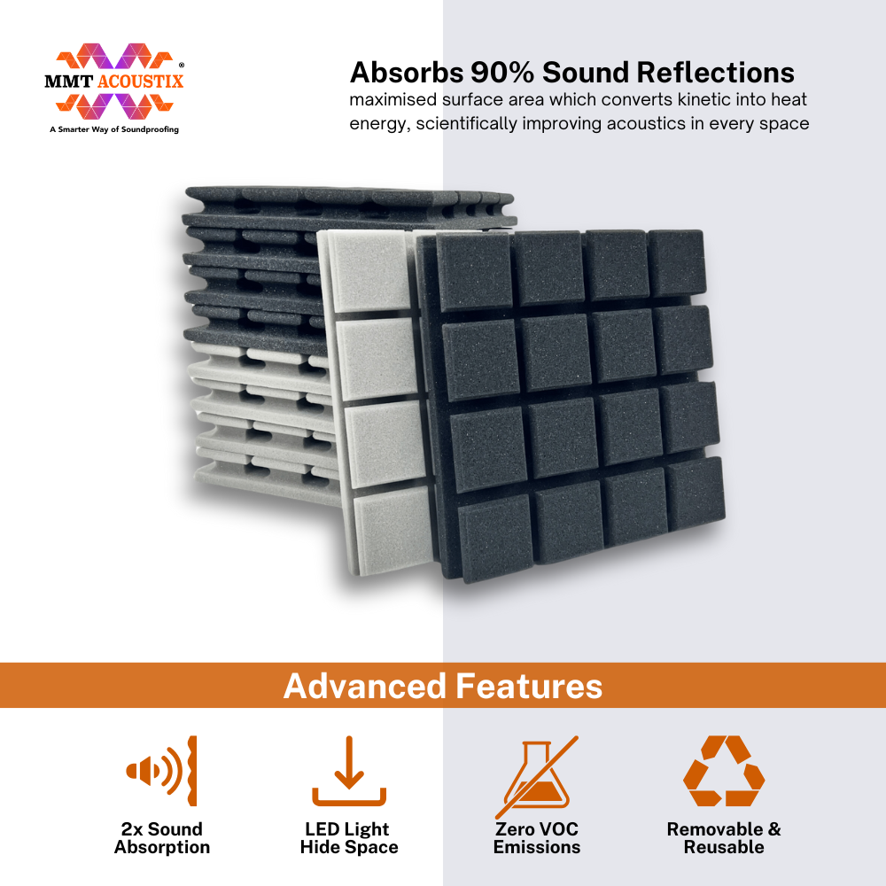 Turbo Acoustic Foam 1x1 ft, Charcoal + Stone White