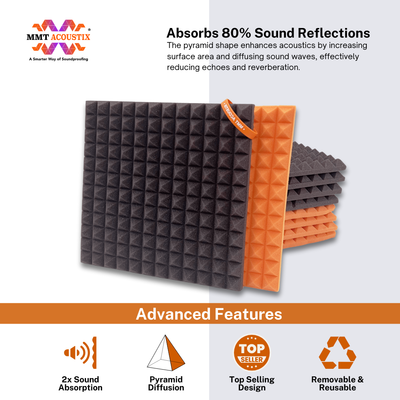 Pyramid Acoustic Foam Panel 1" | 1 X 1 feet | Pro Charcoal & MMT Orange