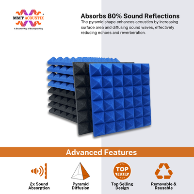 Pyramid Acoustic Foam Panel 2" | 1 x 1 Feet | Pro Charcoal & European Blue