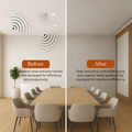 MMT Acoustix® Mirage Felt Acoustic Panels | Luxury Wall Acoustics with Premium Touch & Smooth CNC Grooves | 4x2 ft, 9mm Thick, NRC 0.50 | Soundproofing & Echo Control for Office, Living Room & Studio | Prisma, Pumice