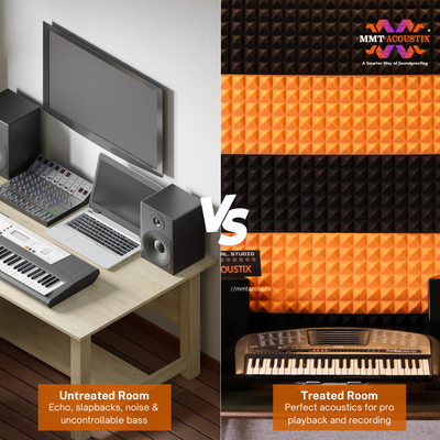 Pyramid Acoustic Foam Panel 1" | 1 X 1 feet | Pro Charcoal & MMT Orange