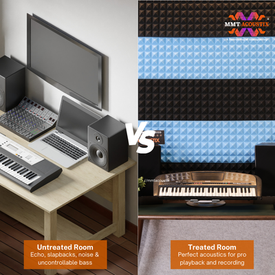 Pyramid Acoustic Foam Panel 2" | 1 x 1 Feet | Pro Charcoal & European Blue