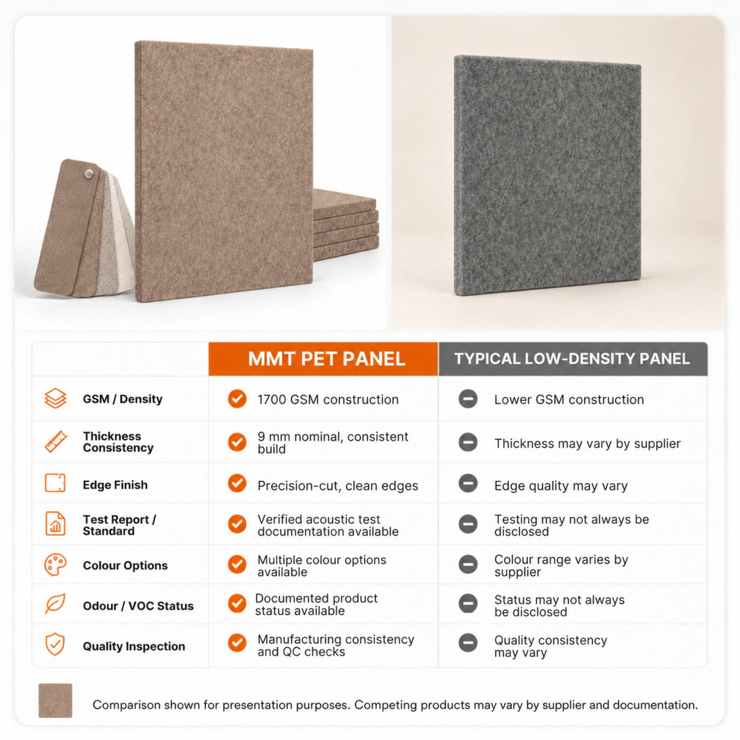 Felt PET Acoustic Panel | Office & Home Acoustics  |  Arabaian Sand