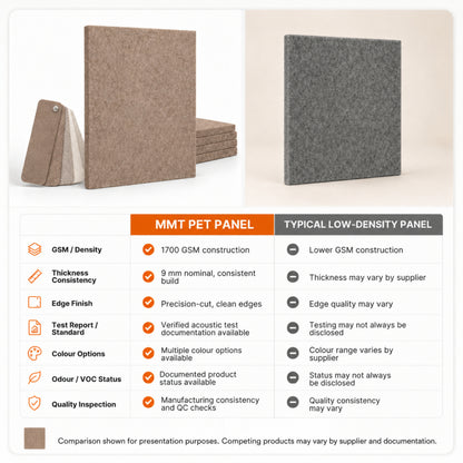 Felt PET Acoustic Panel | Office & Home Acoustics  |  Arabaian Sand