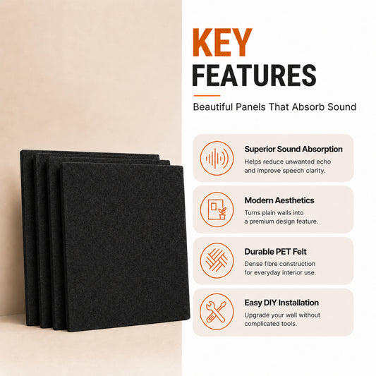 Felt PET Acoustic Panel | Office & Home Acoustics  | Piano Black
