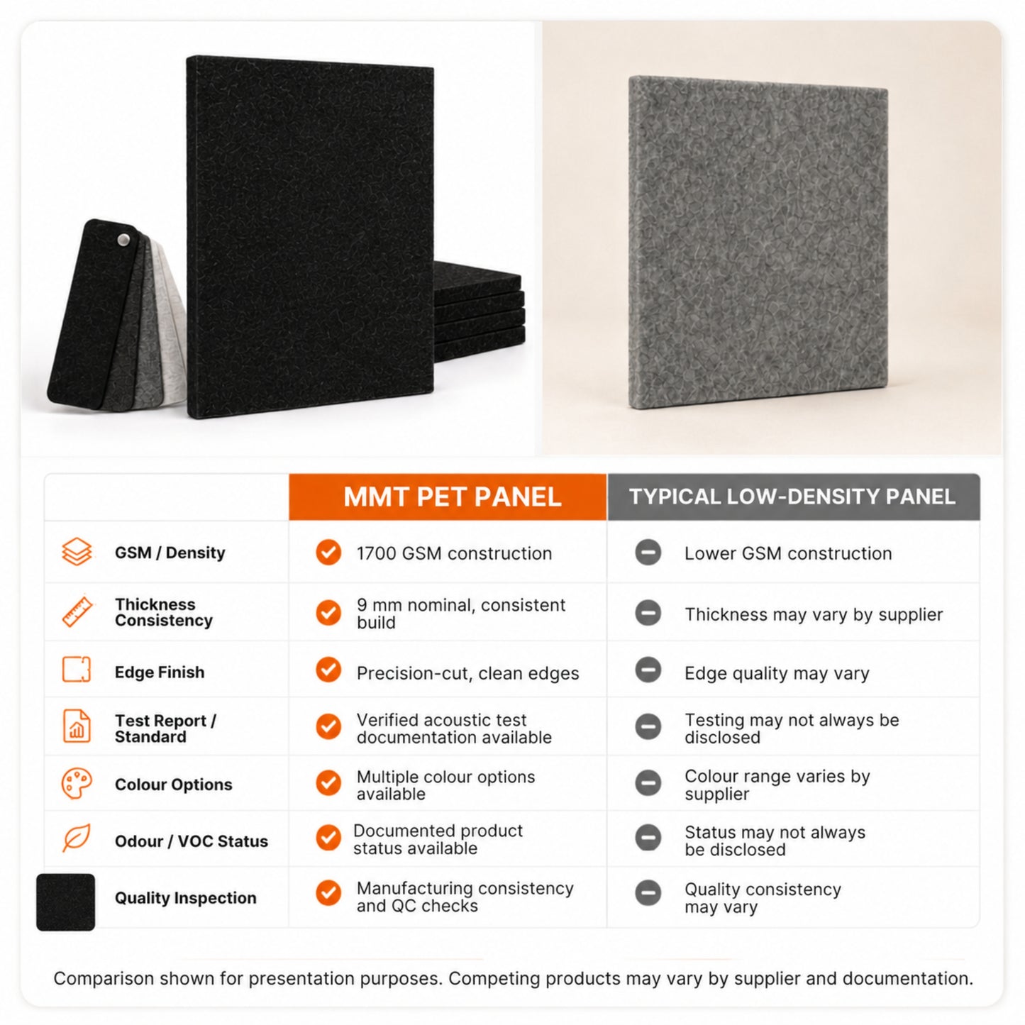 Felt PET Acoustic Panel | Office & Home Acoustics | Piano Black