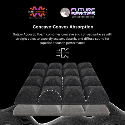 Galaxy Acoustic Foam | Future Series | 12"x12"x2"