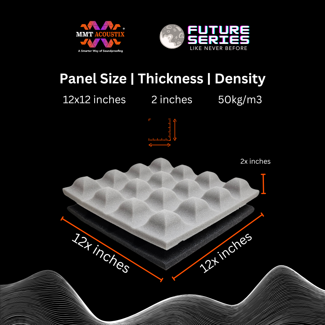 Alien Acoustic Foam 1x1 ft, Charcoal + Stone White