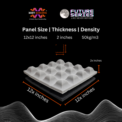 Alien Acoustic Foam | Future Series | 12"x12"x2"