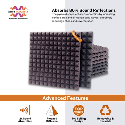Pyramid Acoustic Foam Panel 1" | 1 X 1 feet | Pro Charcoal & Wine