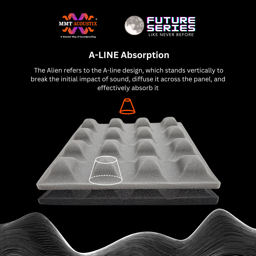 Alien Acoustic Foam 1x1 ft, Charcoal + Stone White