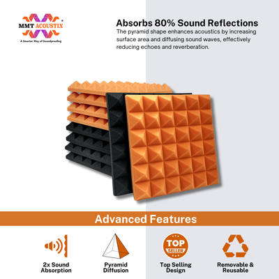 Pyramid Acoustic Foam Panel 2" | 1 x 1 Feet | Pro Charcoal & MMT Orange
