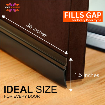 Door Seal Bottom Carbon Metal + Rubber Insulation 36" x 1.5"