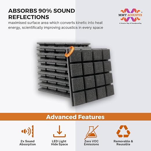 Turbo Acoustic Foam 1x1 ft, Charcoal