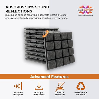 Turbo Acoustic Foam Panel 2" | 1 x 1 Feet | Pro Charcoal