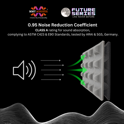 Alien Acoustic Foam 1x1 ft, Charcoal + Stone White