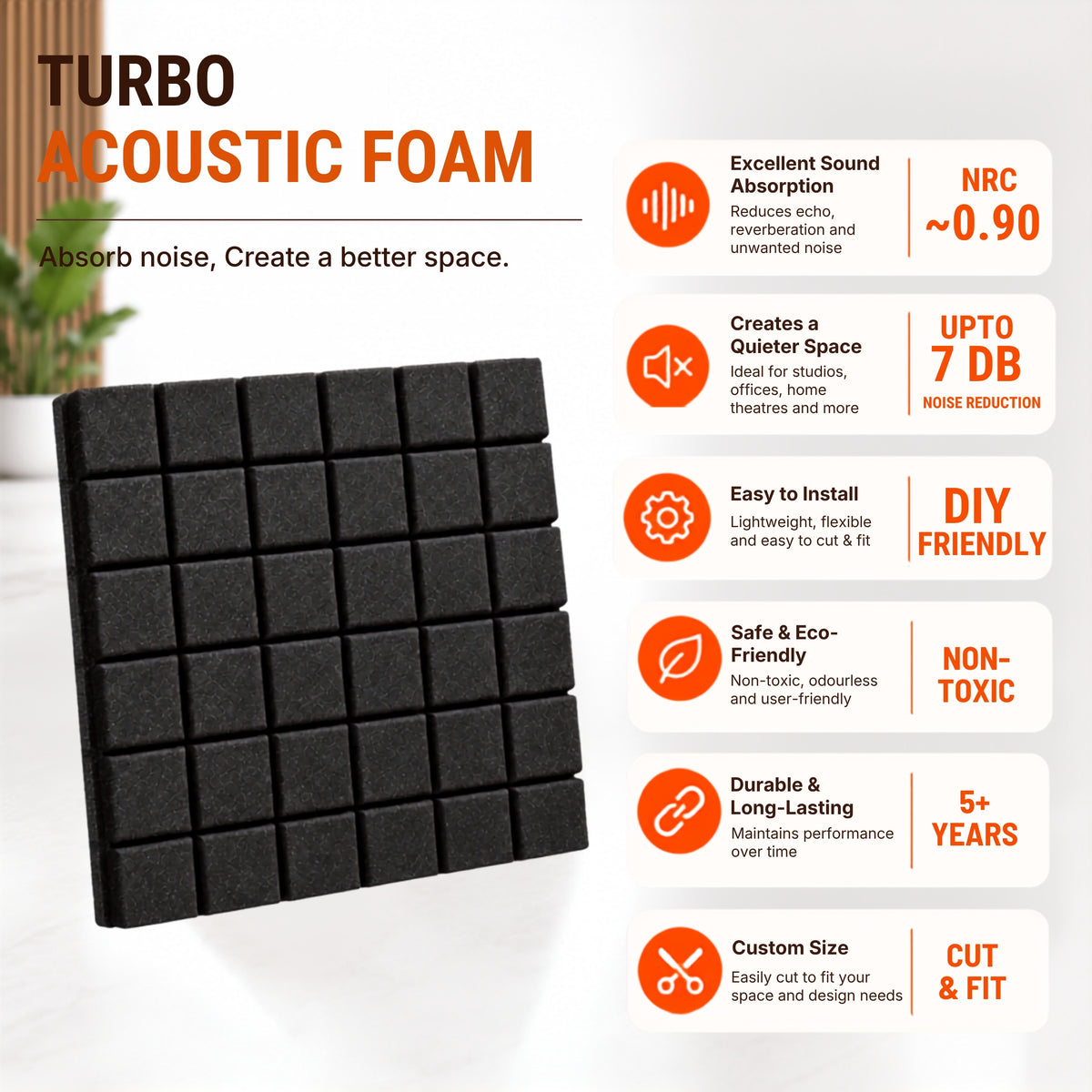 Turbo Acoustic Foam 1x1 ft, Charcoal Black