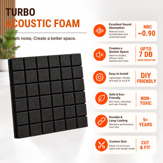 Turbo Acoustic Foam 1x1 ft, Charcoal Black