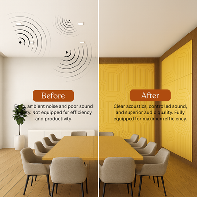MMT Acoustix® Mirage Felt Acoustic Panels | Luxury Wall Acoustics with Premium Touch & Smooth CNC Grooves | 4x2 ft, 9mm Thick, NRC 0.50 | Soundproofing & Echo Control for Office, Living Room & Studio | Slide, Mustard