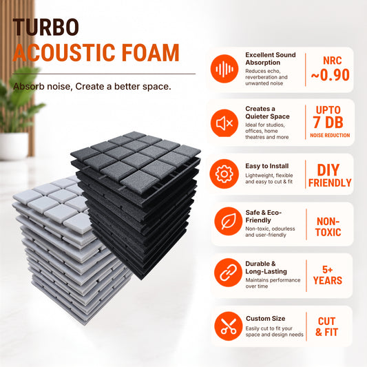 Turbo Acoustic Foam 1x1 ft, Charcoal Black + Stone White