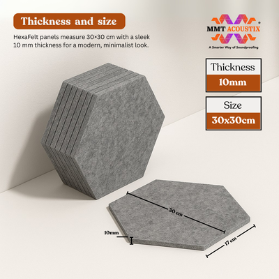 MMT Acoustix® HexaFelt Bevelled Acoustic Panels, Luxury Sound Absorbing Felt Wall Panels for Home, Office & Studios | VOC Free, 30×30 cm, NRC 0.90 | Pack of 7 |  Pumice
