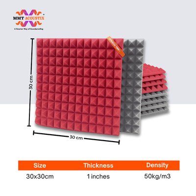 Pyramid Acoustic Foam Panel 1" | 1 X 1 Feet | Stone White & Flame Red